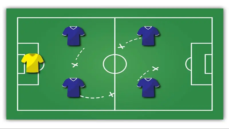 Luật Bóng Đá Mini 5 Người Mới Nhất: Cẩm Nang Thi Đấu Hiệu Quả image-1744447236293